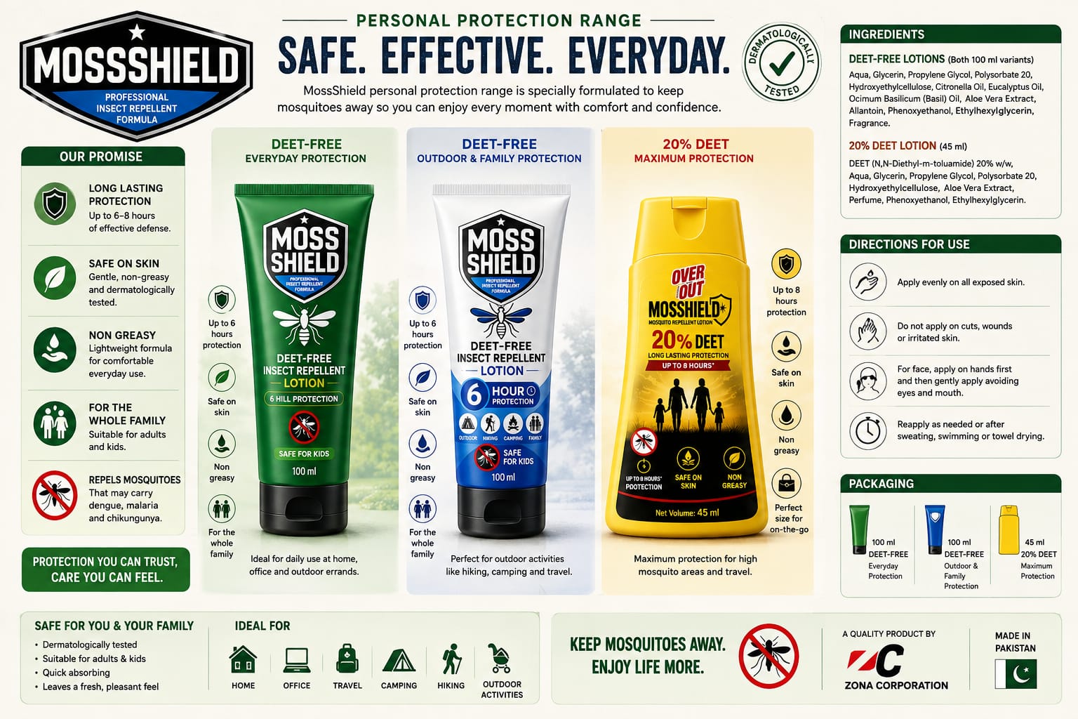 MosShield® DEET 20% Insect Repellent Lotion